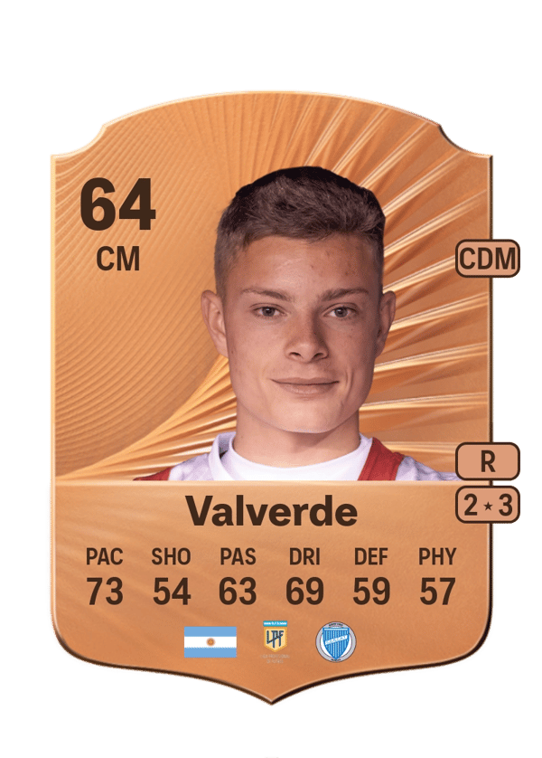 Agustín Valverde 64 EA FC