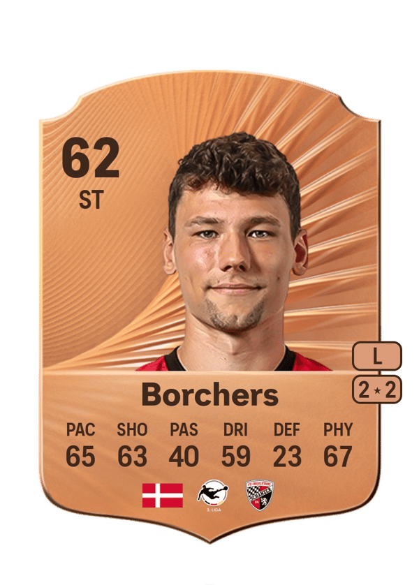 Mads Borchers 62 EA FC