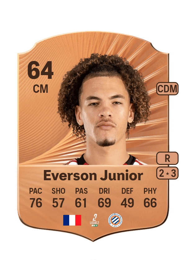 Everson Junior 64 EA FC