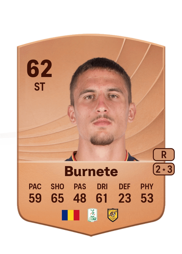 Rares Burnete 62 EA FC