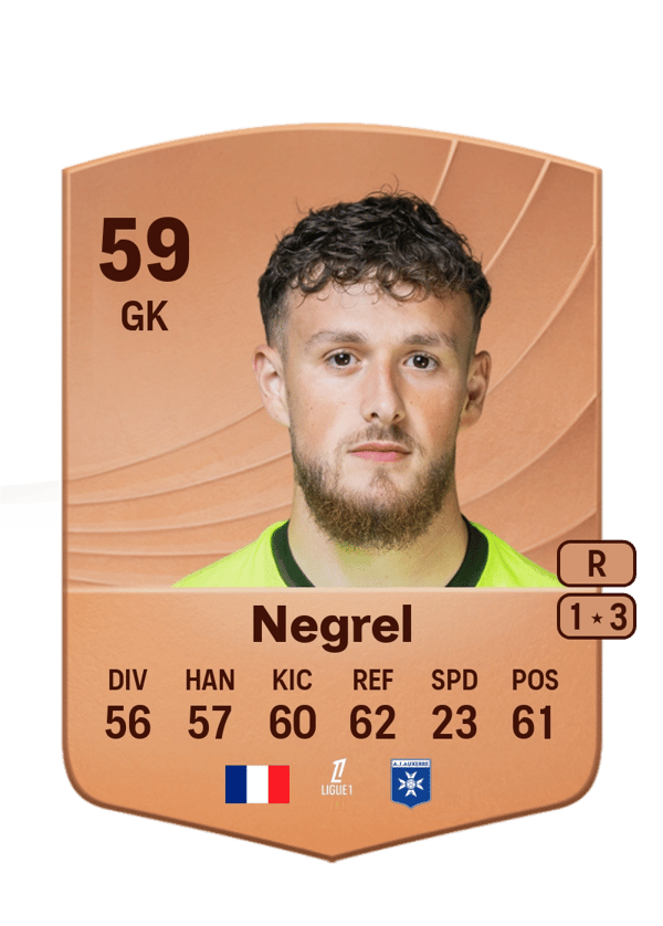 Tom Negrel 59 EA FC