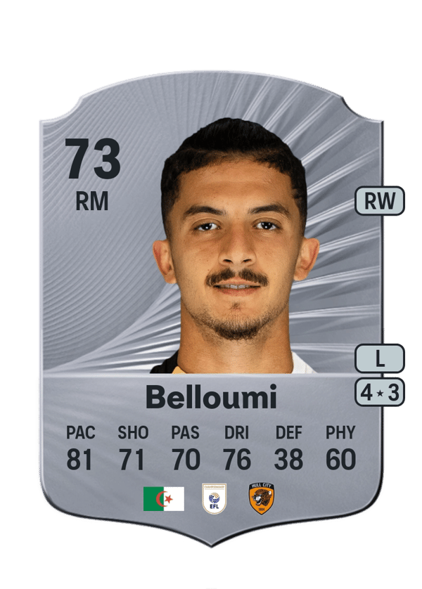 Mohamed Belloumi 73 EA FC