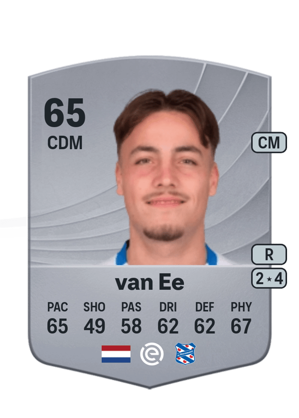 Espen van Ee 65 EA FC