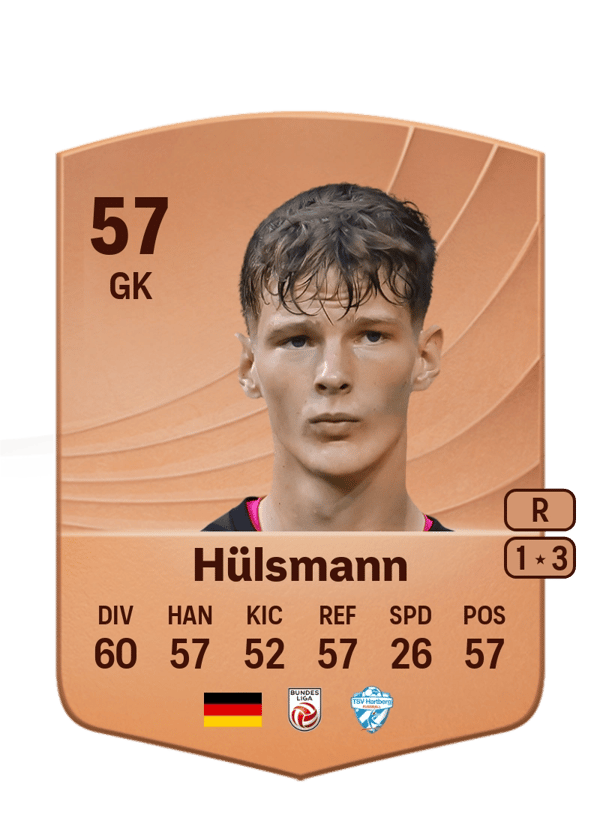 Tom Hülsmann 57 EA FC