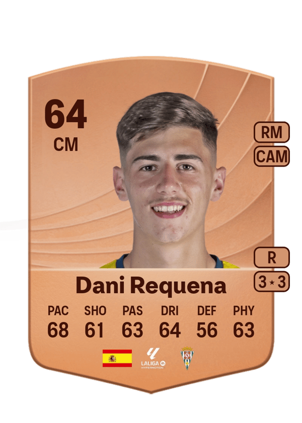Dani Requena 64 EA FC