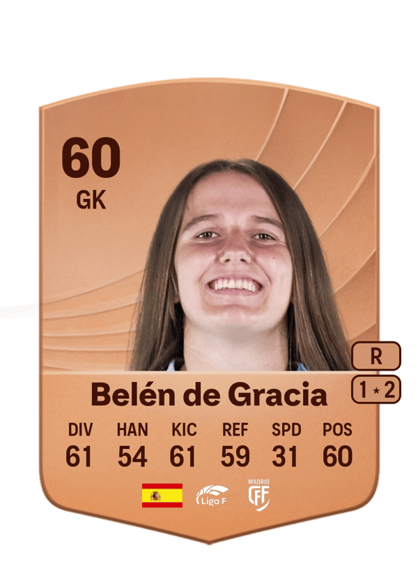 Belén de Gracia 60 EA FC