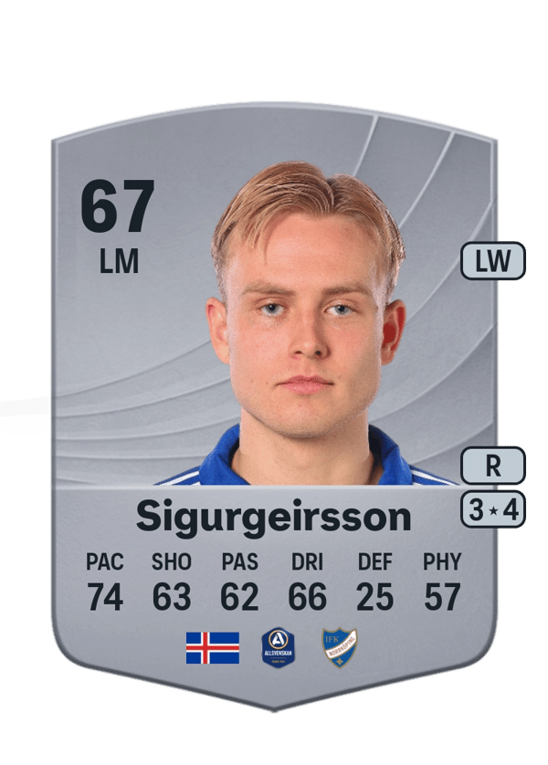 Ísak Andri Sigurgeirsson 67 EA FC