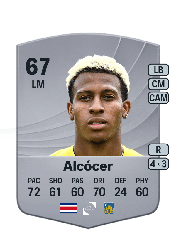 Josimar Alcócer 67 EA FC