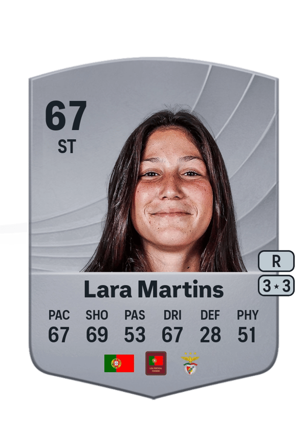 Lara Martins 67 EA FC