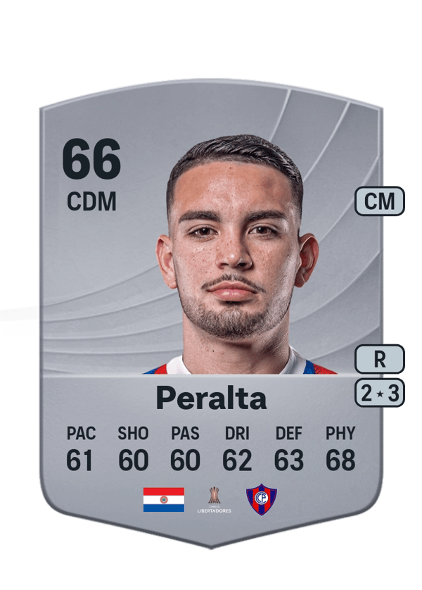 Fabrizio Peralta 66 EA FC