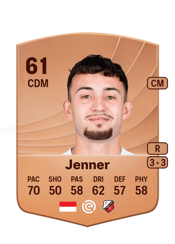 Ivar Jenner 61 EA FC
