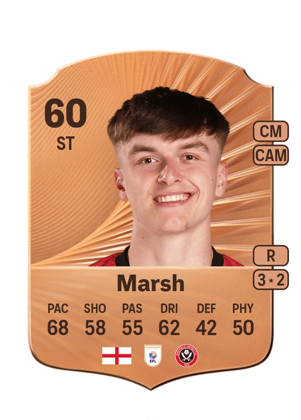 Louie Marsh 60 EA FC