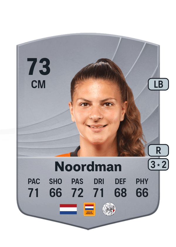Danique Noordman 73 EA FC