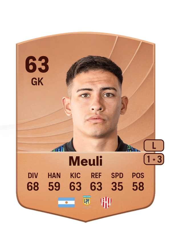 Lucas Meuli 63 EA FC