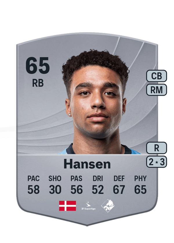 Sabil Hansen 65 EA FC