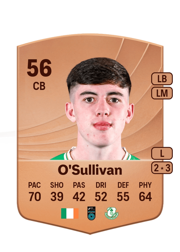 Cory O'Sullivan 56 EA FC