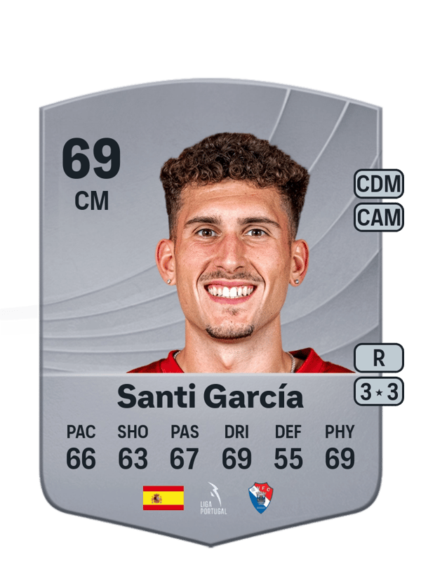 Santi García 69 EA FC