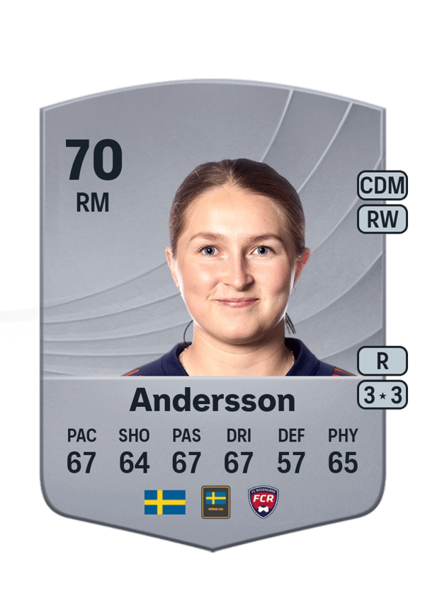 Hanna Andersson 70 EA FC