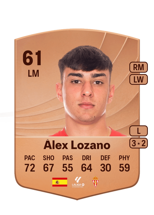 Álex Lozano 61 EA FC
