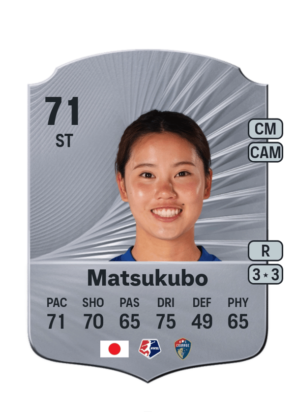 Manaka Matsukubo 71 EA FC