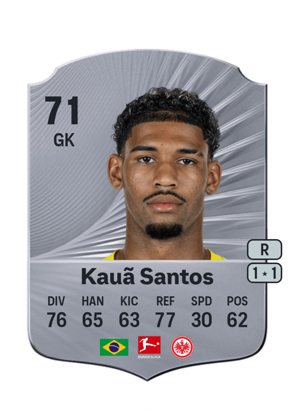 Kauã Santos 71 EA FC