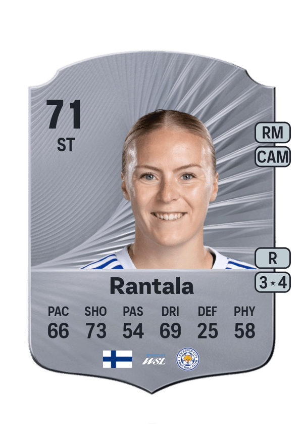 Jutta Rantala 71 EA FC