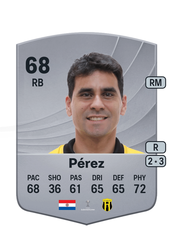 Juan Daniel Pérez 68 EA FC