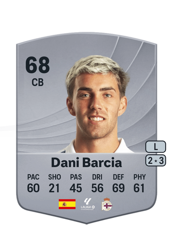 Dani Barcia 68 EA FC