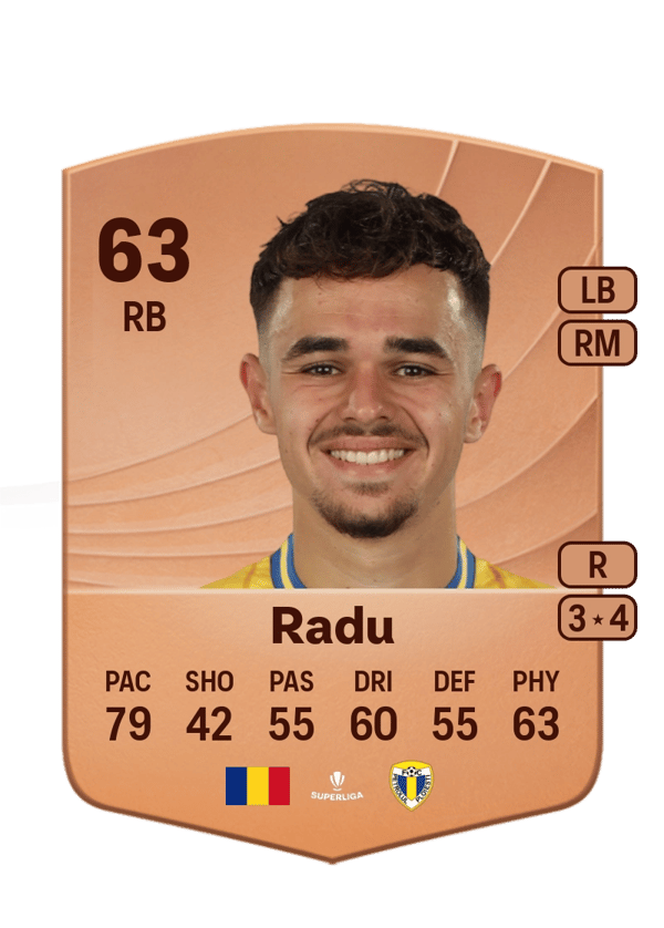Denis Radu 63 EA FC