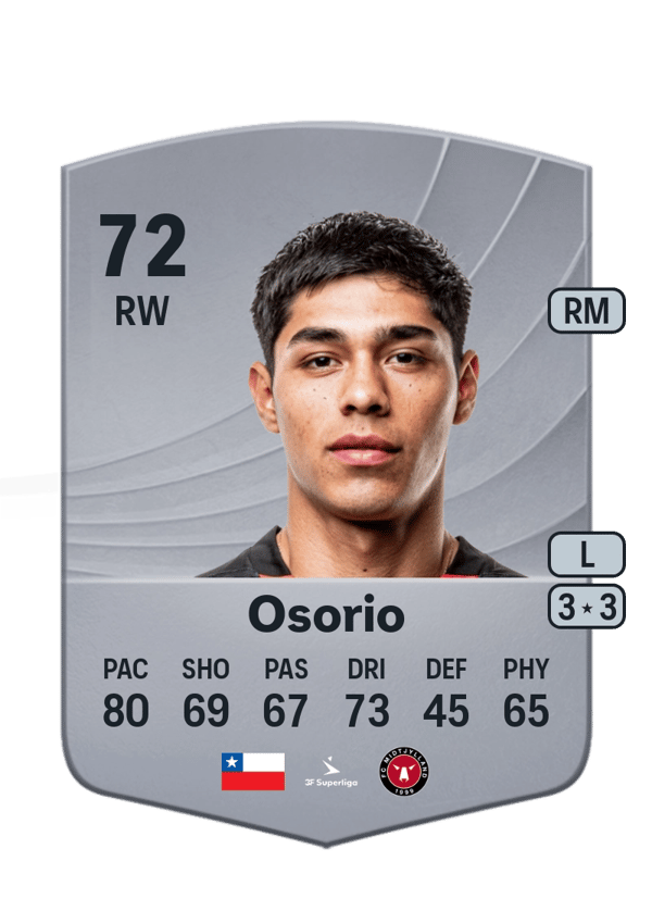 Darío Osorio 71 EA FC