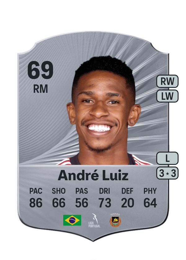 André Luiz 69 EA FC