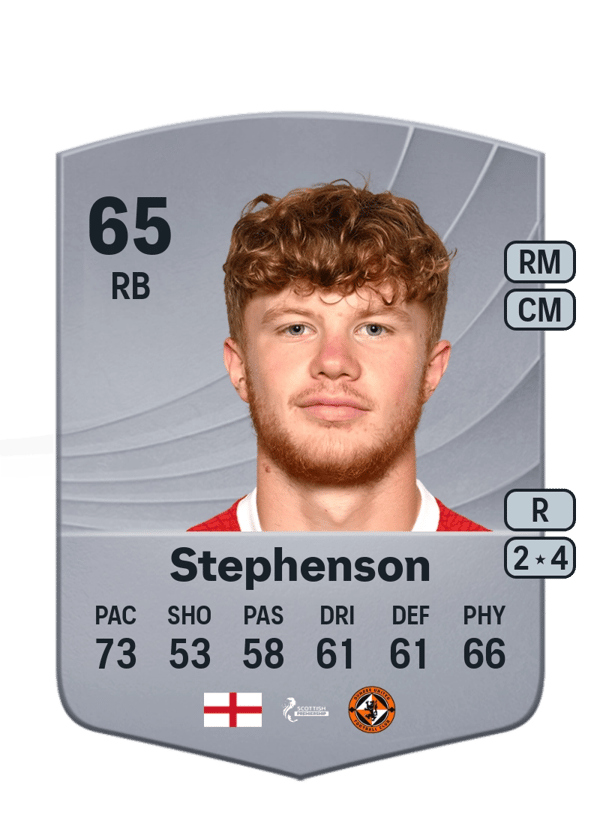 Luca Stephenson 65 EA FC