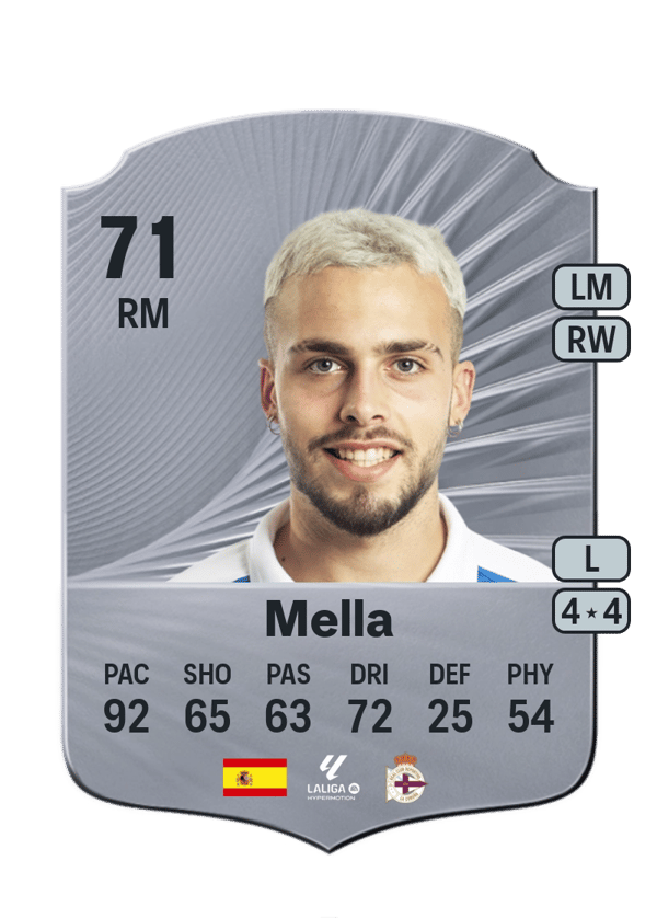 Mella 71 EA FC