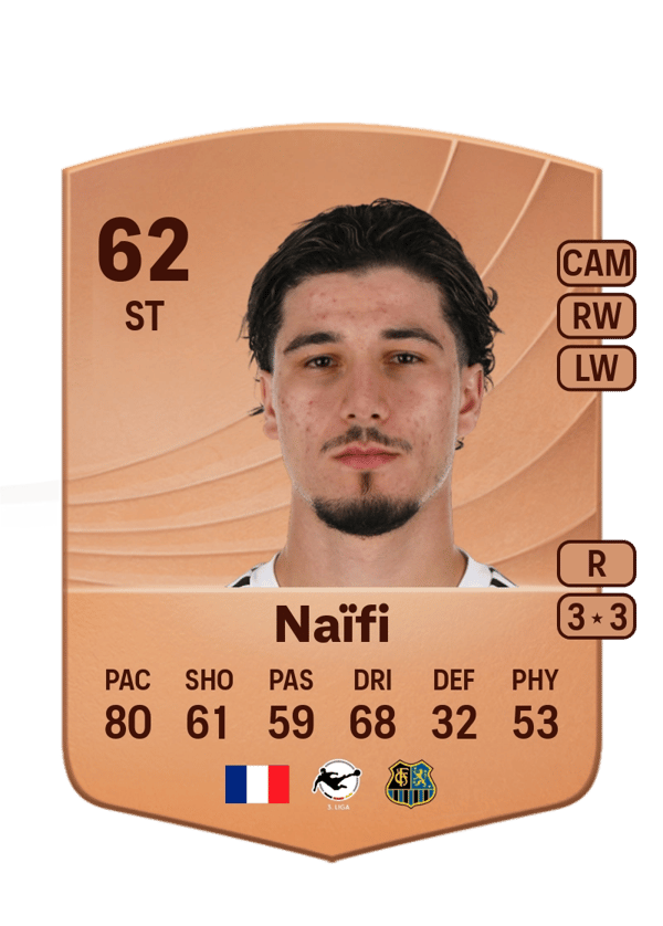 Amine Naïfi 62 EA FC