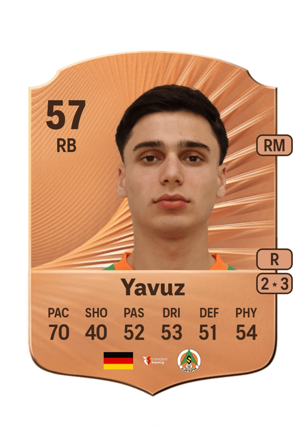 Batuhan Yavuz 57 EA FC