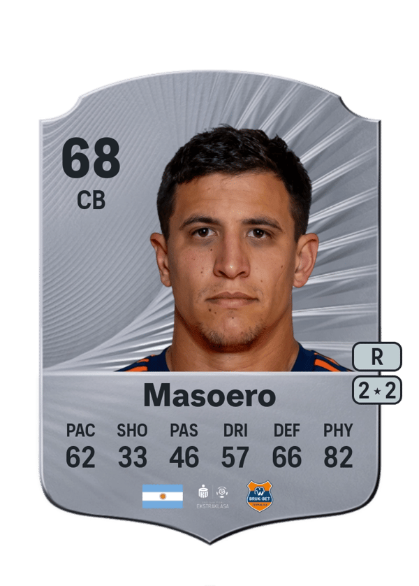Lucas Masoero 68 EA FC