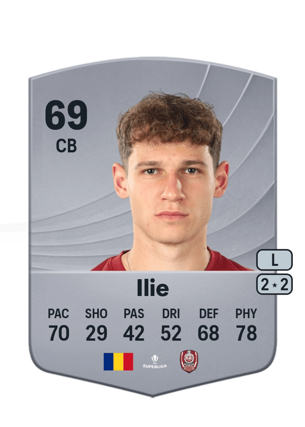 Matei Ilie 69 EA FC
