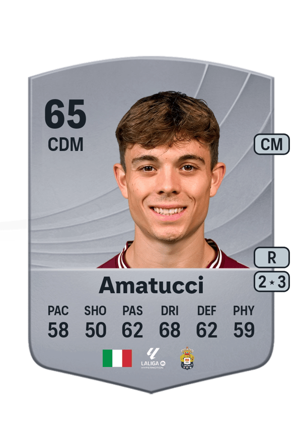 Lorenzo Amatucci 65 EA FC
