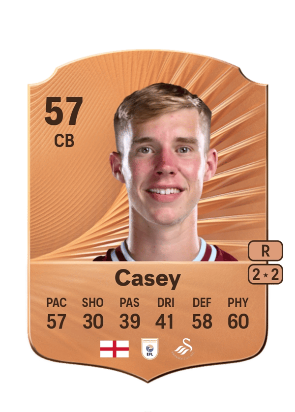 Kaelan Casey 57 EA FC