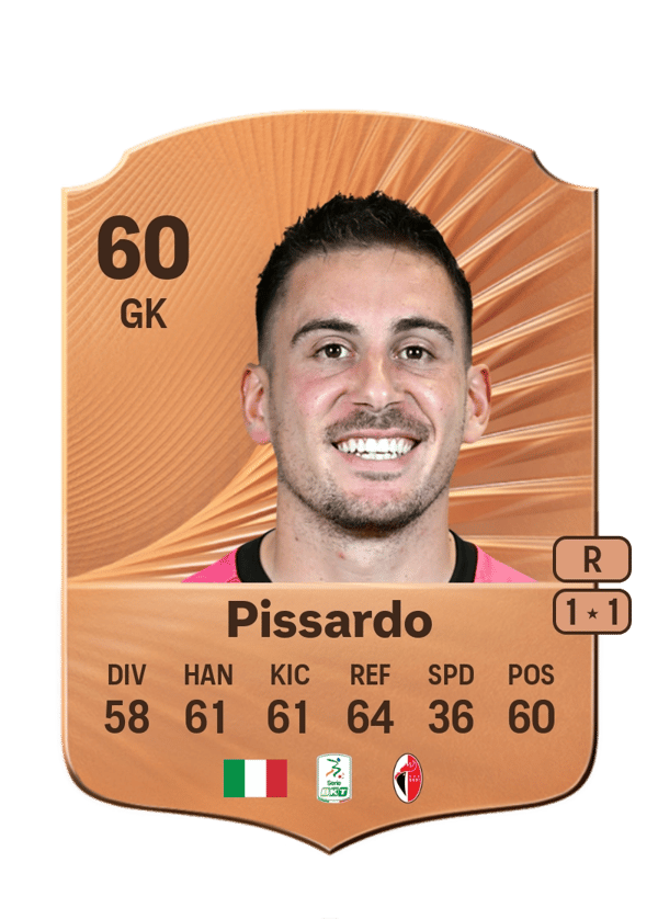 Marco Pissardo 60 EA FC