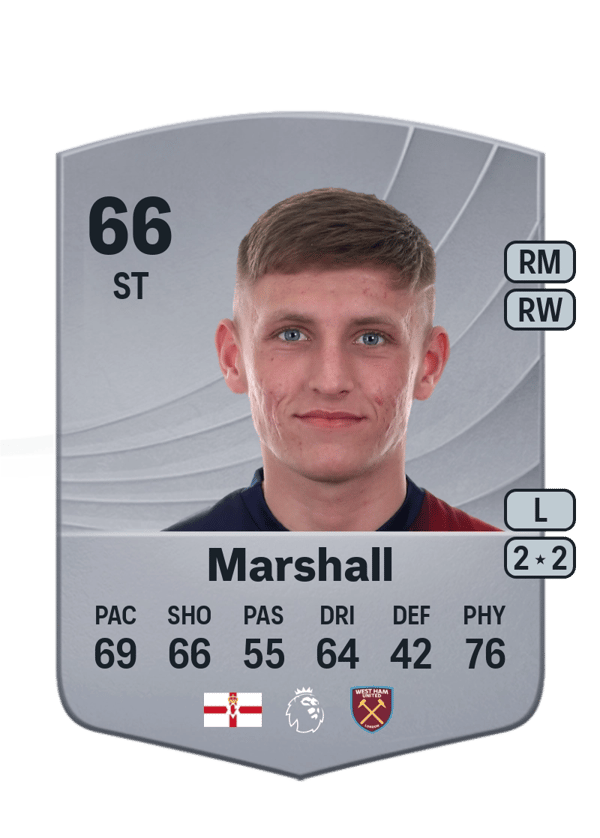 Callum Marshall 66 EA FC