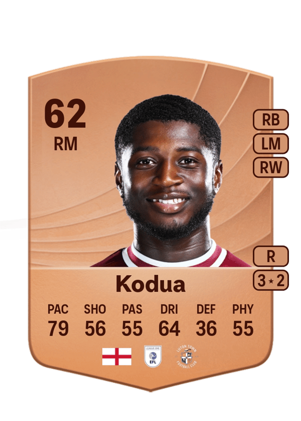 Gideon Kodua 62 EA FC