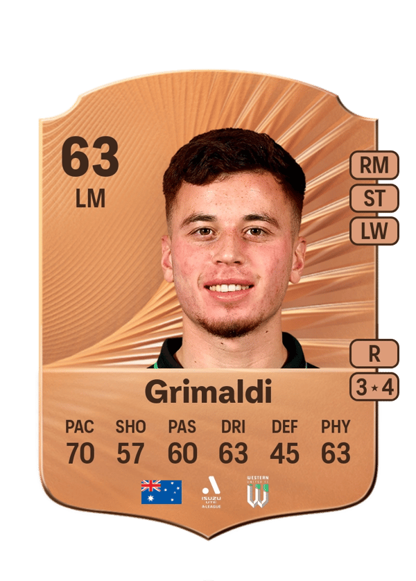 Matthew Grimaldi 63 EA FC