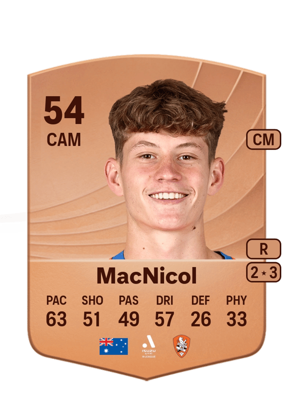Quinn MacNicol 54 EA FC