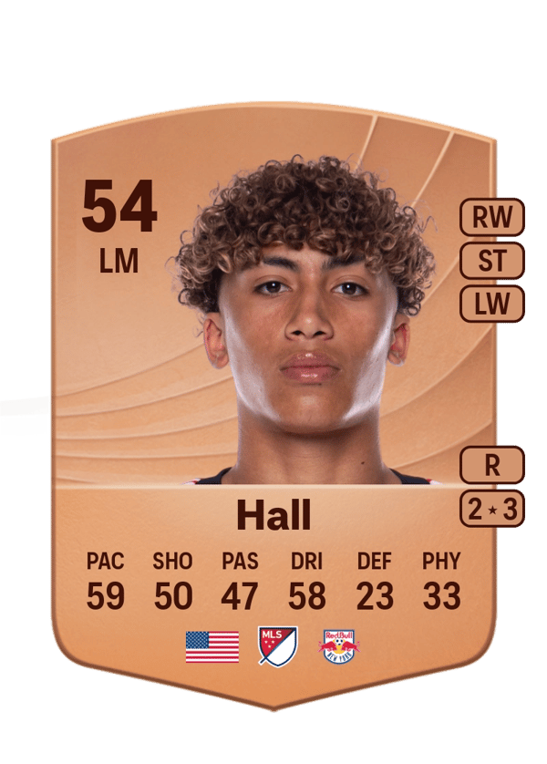 Julian Hall 54 EA FC