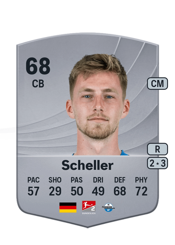 Tjark Scheller 68 EA FC