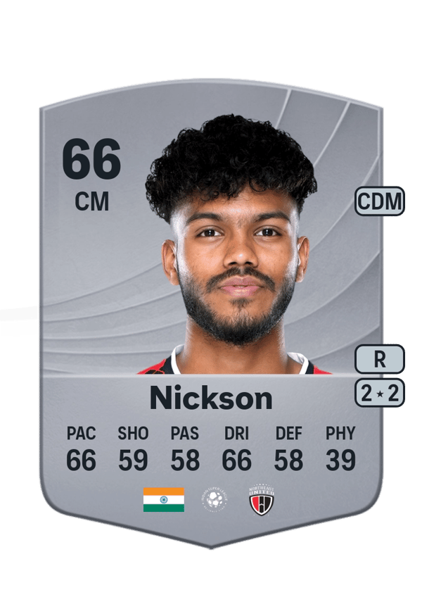 Macarton Louis Nickson 66 EA FC
