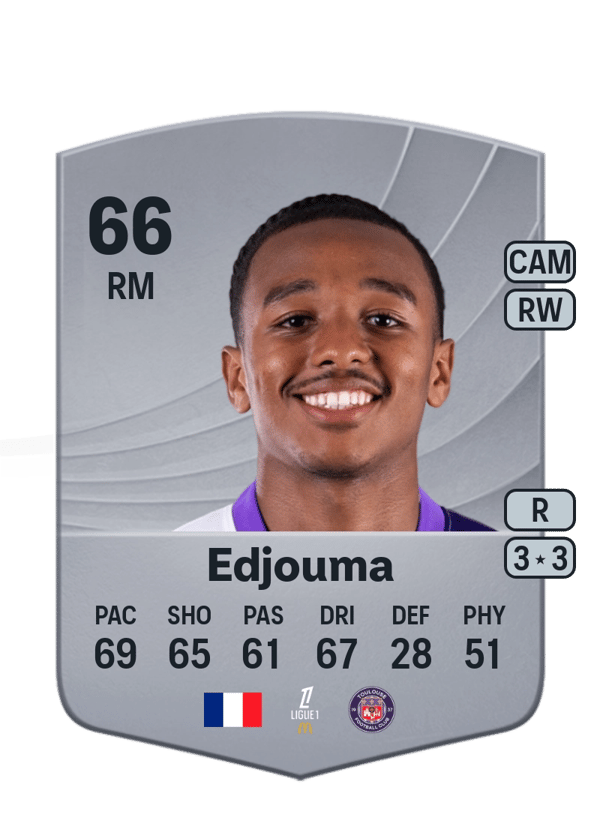 Noah Edjouma 66 EA FC
