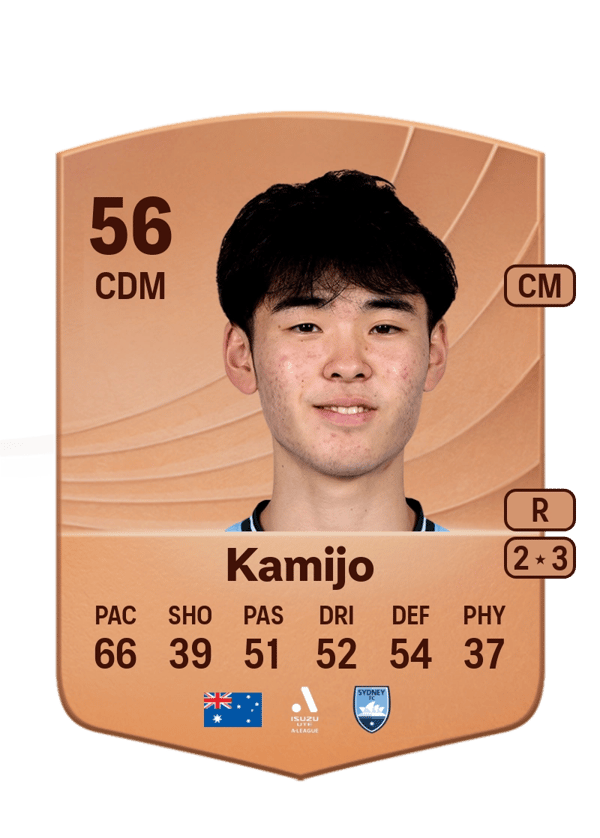 Wataru Kamijo 56 EA FC