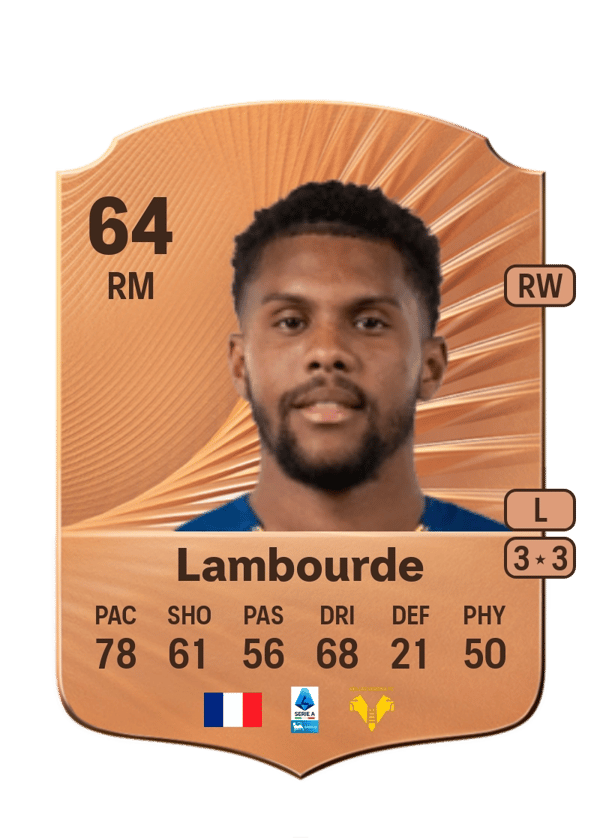Mathis Lambourde 64 EA FC